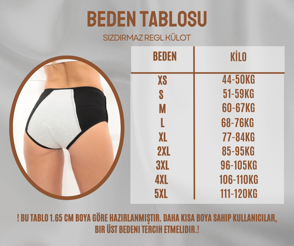 FlowGuard™ Regl Külodu – Süper Emici, Sızıntı Önleyici & Günlük/Gece Konforlu Kullanım