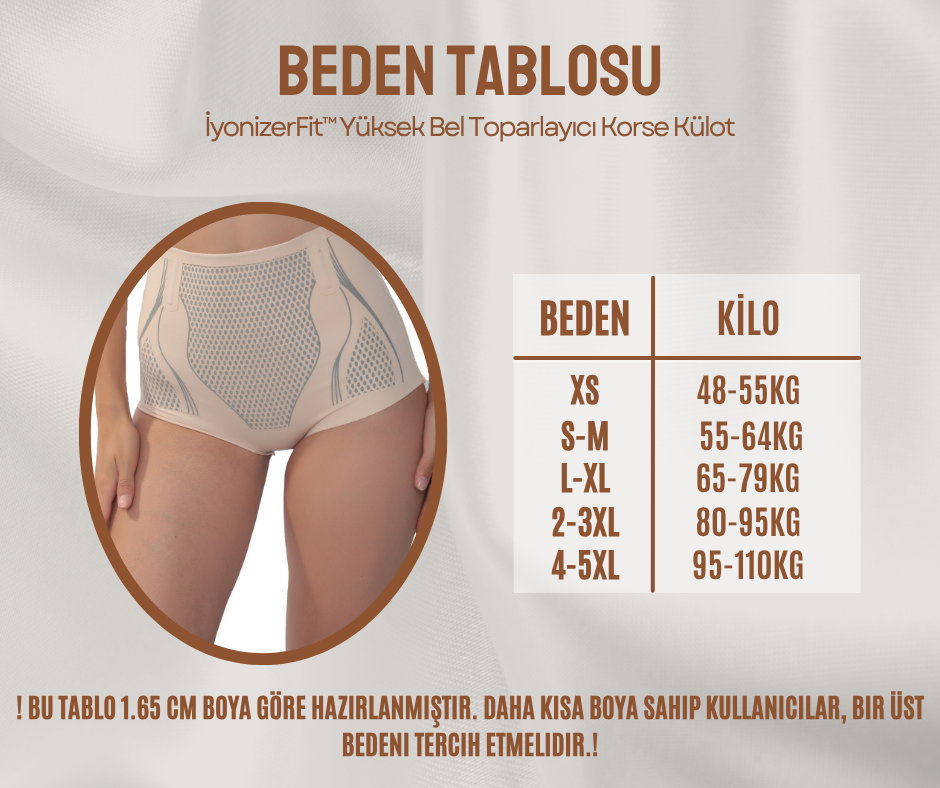 IonizerFit™ Yüksek Bel Toparlayıcı Korse Külot – Karın, Basen ve Popo Şekillendirici