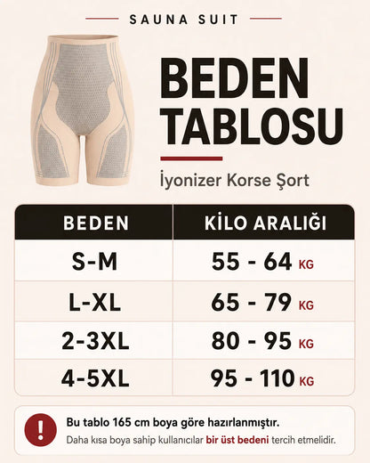 İyonizer Korse Şort beden tablosu, S-M L-XL 2-3XL 4-5XL kilo aralıkları
