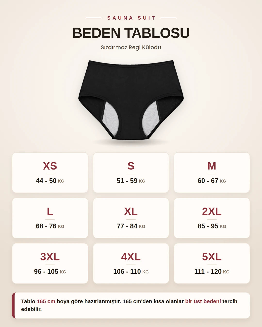 Sauna Suit Sızdırmaz Regl Külodu & Yıkanabilir Emici İç Çamaşırı
